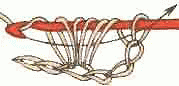 Вязание крючком - Пышные столбики